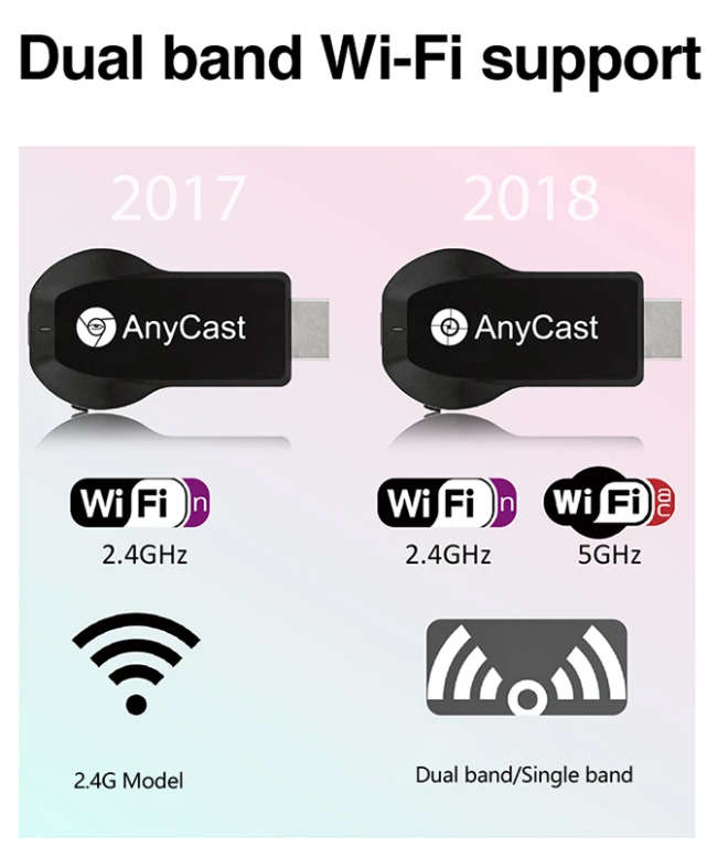 AnyCast M100 Wireless 4K Media Dongle WiFi Display Receiver - Share your phone display on your TV