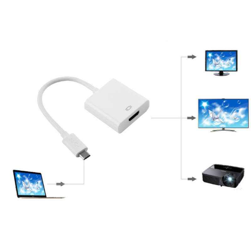 USB Type C to HDMI Adapter