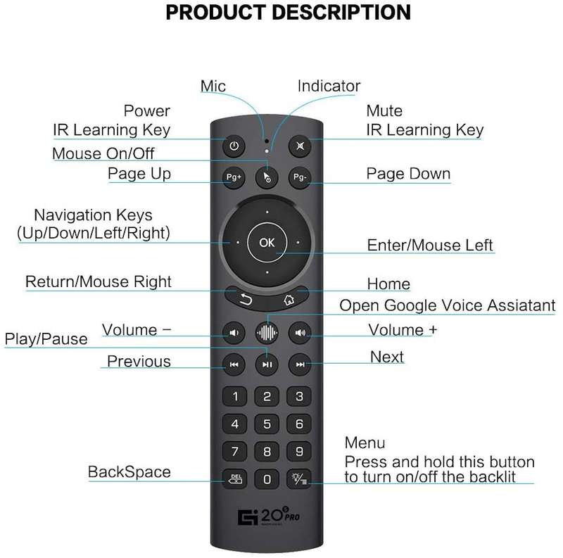 G20s Pro Voice Air Remote Mouse