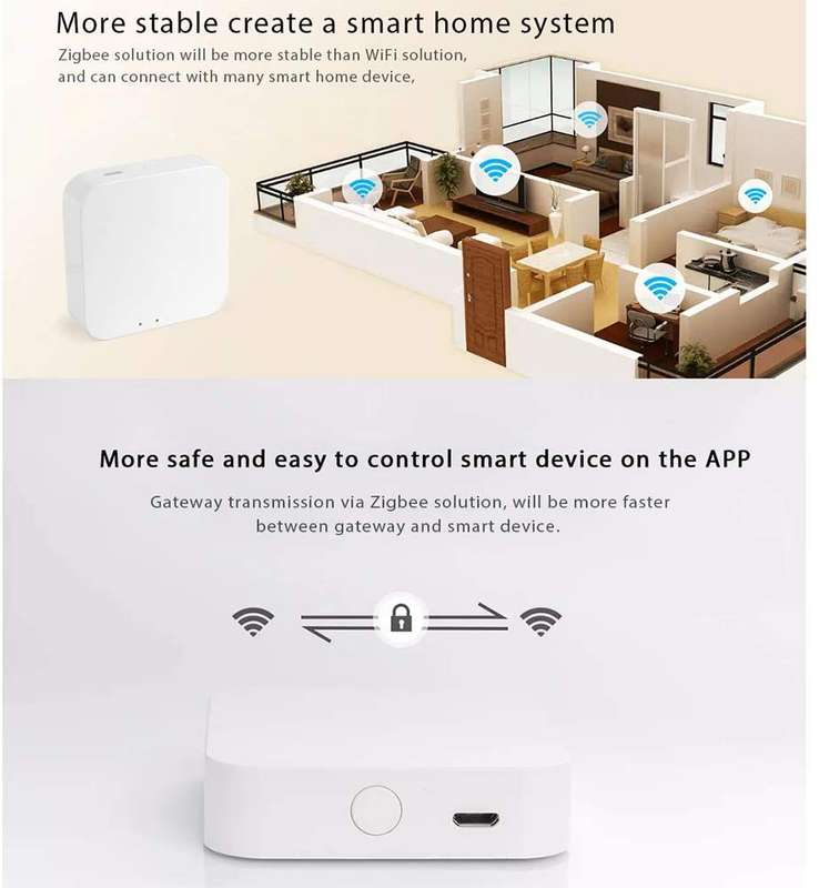 ZigBee Smart Gateway Wireless Remote Controller for all Tuya ZigBee 3.0 and Bluetooth Smart Products