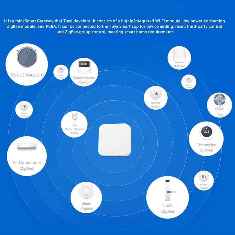 ZigBee Smart Gateway Wireless Remote Controller for all Tuya ZigBee 3.0 and Bluetooth Smart Products