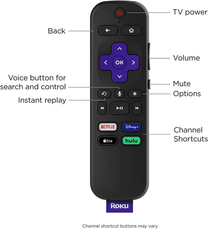 Roku Express 4K+ (2021) Streaming Media Player HD/4K/HDR