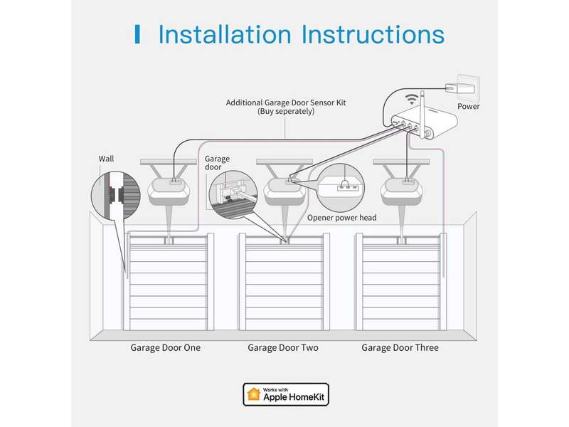 Meross Smart Garage Door Opener Remote - Up to 3 Single Doors (works with Apple HomeKit Amazon Al...