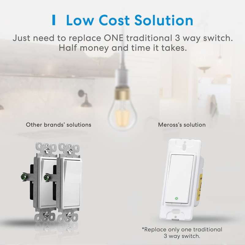Meross Smart Wi-Fi 3 Way Light Switch - Alexa/Google/Apple HomeKit Compatible - (Requires Neutral...