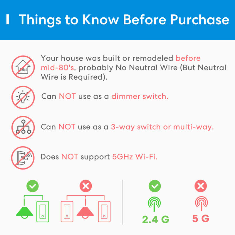 Meross Smart Wi-Fi 1 Way Light Switch - Alexa/Google/Apple HomeKit Compatible - (Requires Neutral...