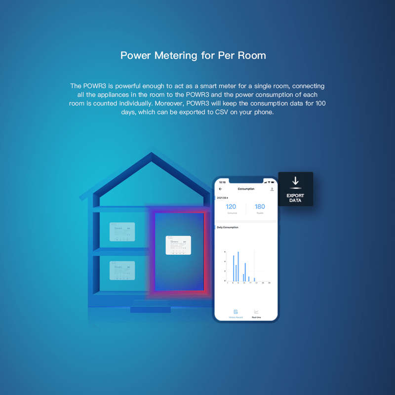 Sonoff POW R3 25A WiFi Geyser Smart Switch with Power Consumption Measurement (compatible with Go...
