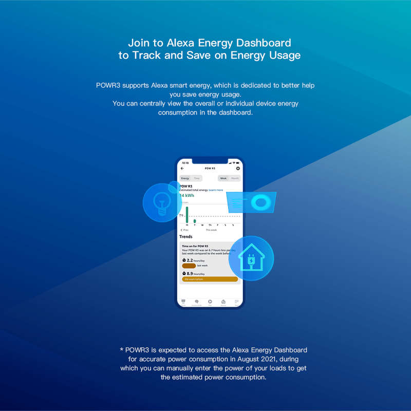 Sonoff POW R3 25A WiFi Geyser Smart Switch with Power Consumption Measurement (compatible with Go...
