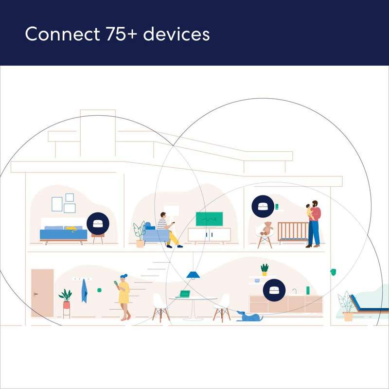 Amazon eero 6 Dual-band Mesh Wi-Fi 6 Extender (expands existing eero network)