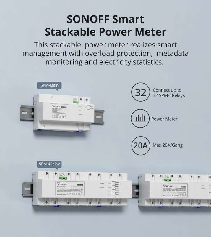 Sonoff SPM-4Relay