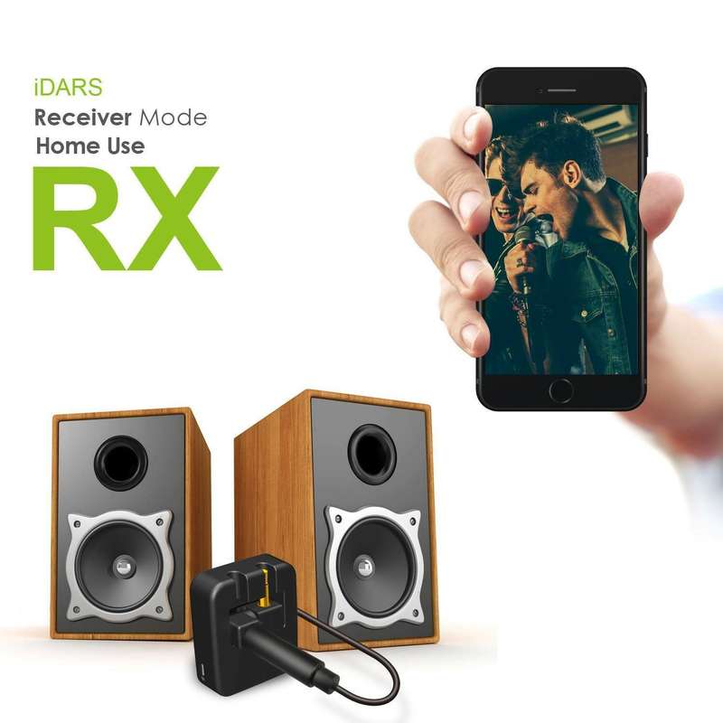 iDARS Airplane Wireless Bluetooth Audio Headphone Transmitter Adapter