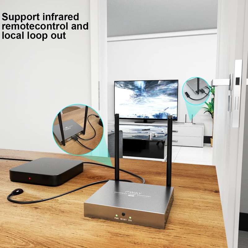 Wireless HDMI Extender Transmitter + Receiver Kit (Up to 150M) with IR Remote Control Function (5...