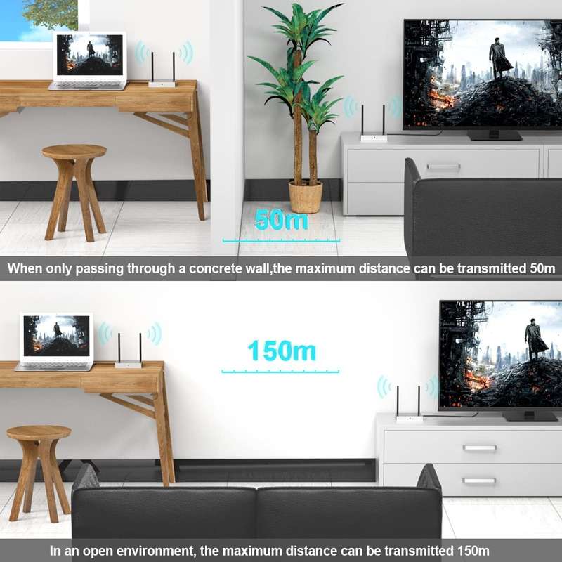 Wireless HDMI Extender Transmitter + Receiver Kit (Up to 150M) with IR Remote Control Function (5...