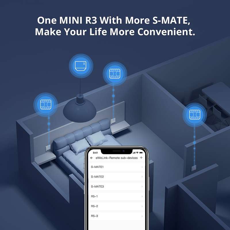 SONOFF S-MATE SMART SWITCH - (Smart Switch Solution for Switch Box with No Neutral Wire)