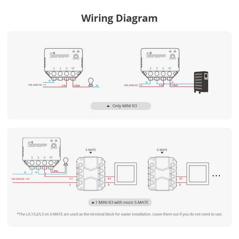 SONOFF S-MATE SMART SWITCH - (Smart Switch Solution for Switch Box with No Neutral Wire)