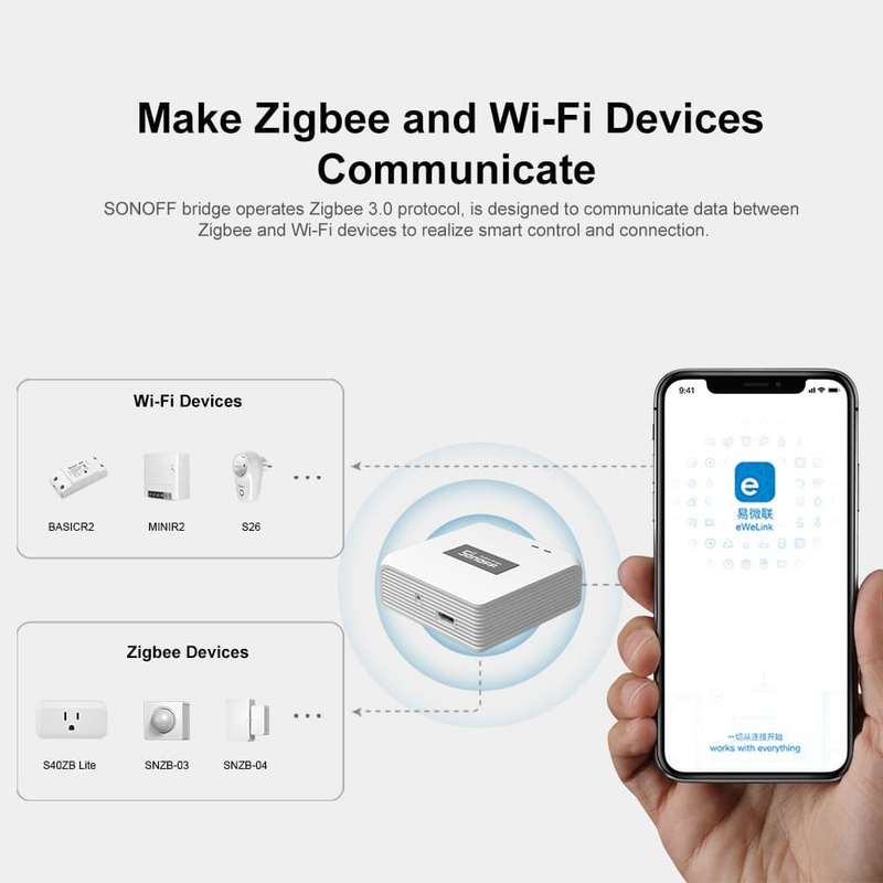Sonoff ZB Bridge-Pro - (Manage Up to 128 Zigbee Devices)