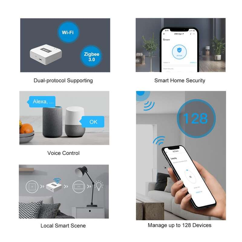 Sonoff ZB Bridge-Pro - (Manage Up to 128 Zigbee Devices)