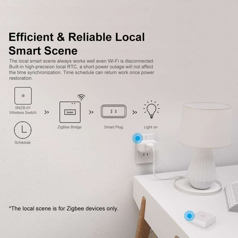 Sonoff ZB Bridge-Pro - (Manage Up to 128 Zigbee Devices)