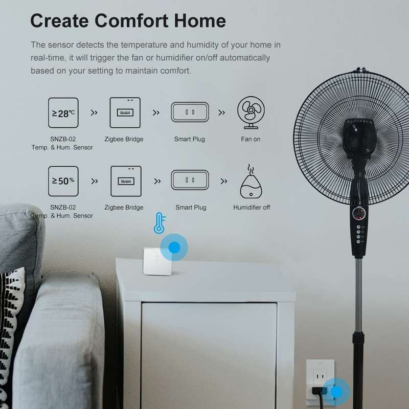 Sonoff ZB Bridge-Pro - (Manage Up to 128 Zigbee Devices)