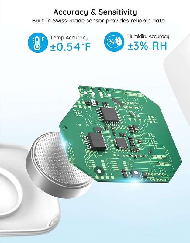 Govee Hygrometer Thermometer - (Wireless Thermometer- Mini Bluetooth Humidity Sensor with Notific...