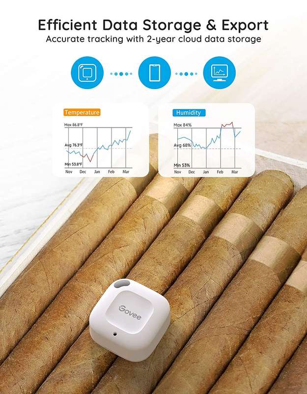 Govee Hygrometer Thermometer - (Wireless Thermometer- Mini Bluetooth Humidity Sensor with Notific...