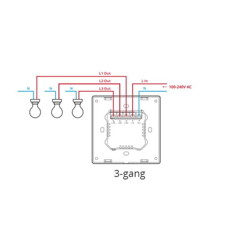 SONOFF SwitchMan Smart Wall Switch-M5 + SONOFF R5 Switchman Scene Controller - Bundle