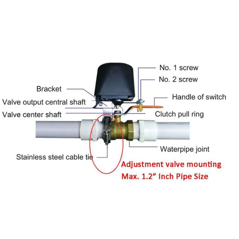 Ewelink Smart WiFi Electronic Water/Gas Control Valve
