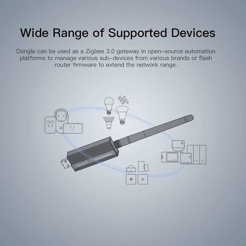 SONOFF Zigbee Dongle E - USB 3 | Gateway | Antenna
