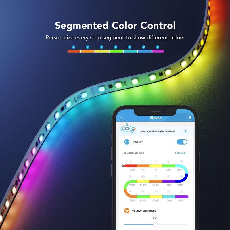 Govee RGBIC Wi-Fi+Bluetooth LED Strip Lights 5m