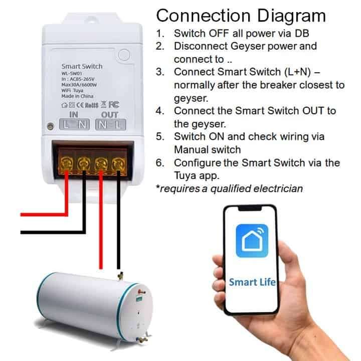 Tuya Wi-Fi Geyser Smart Switch Breaker - 30A / 6600W / Smart Life App