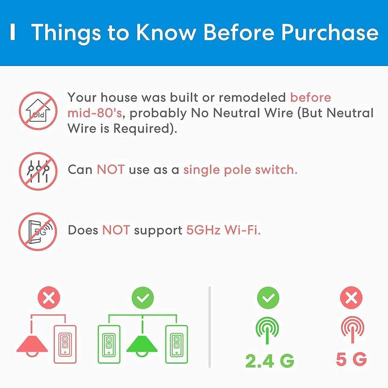 Meross 3 Way Wi-fi Smart Dimmer Switch - Neutral Wire Required / Google Assistant / HomeKit / Sma...