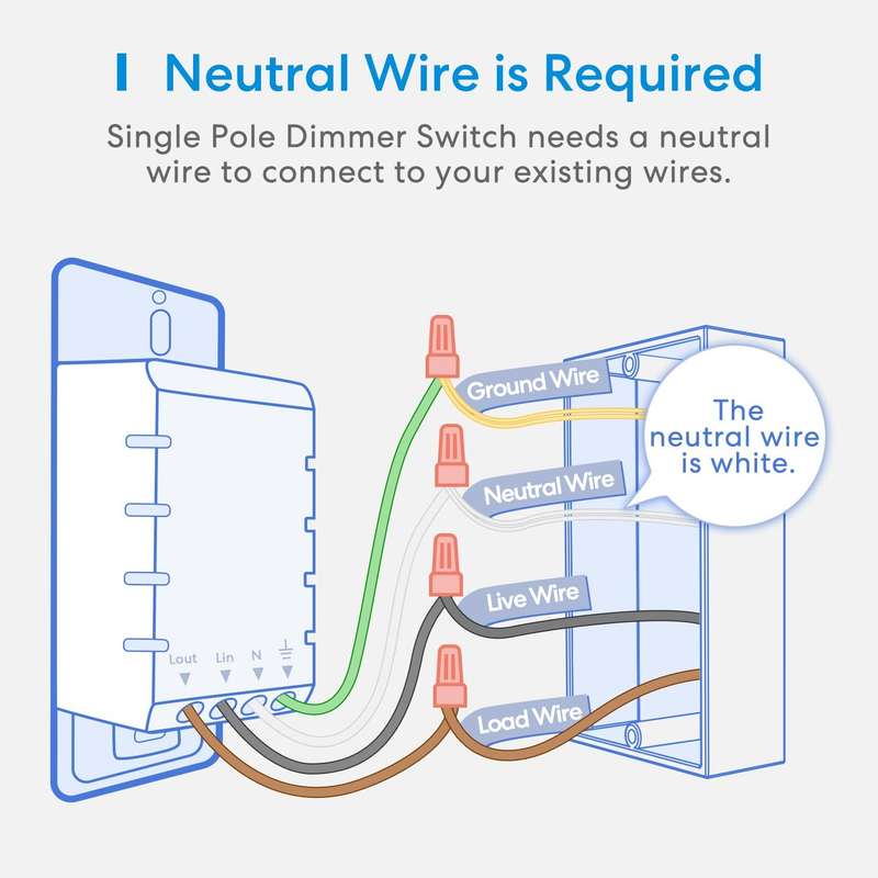 Meross Smart Wi-fi Dimmer Switch Single Pole - Neutral Wire Required / Google Assistant / HomeKit...