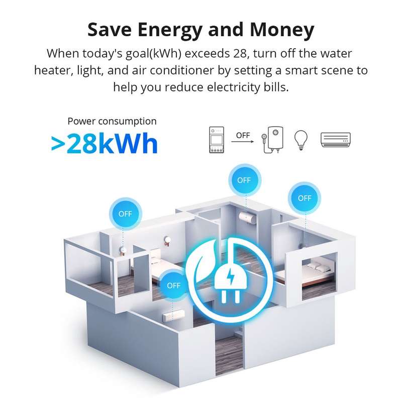 SONOFF POW R320D Elite - Geyser and Pool Smart Power Meter Switch
