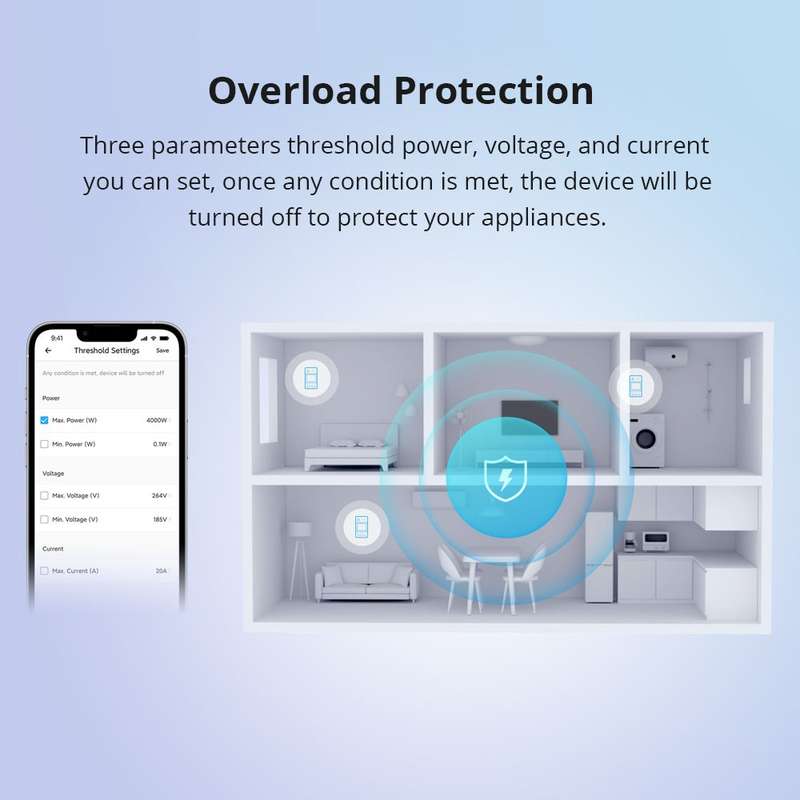 SONOFF POW R320D Elite - Geyser and Pool Smart Power Meter Switch
