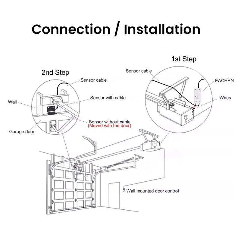 Smart WiFi Garage Gate Motor Controller Opener - Compatible with Alexa and Google Home