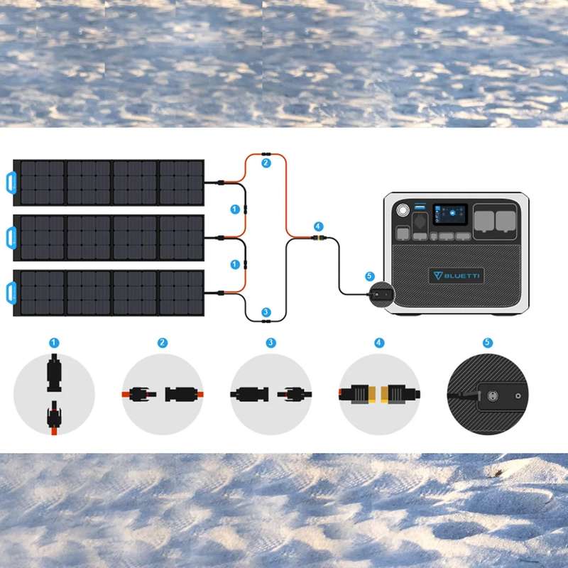 BLUETTI PV200 Solar Panel - Portable / Foldable - 200W