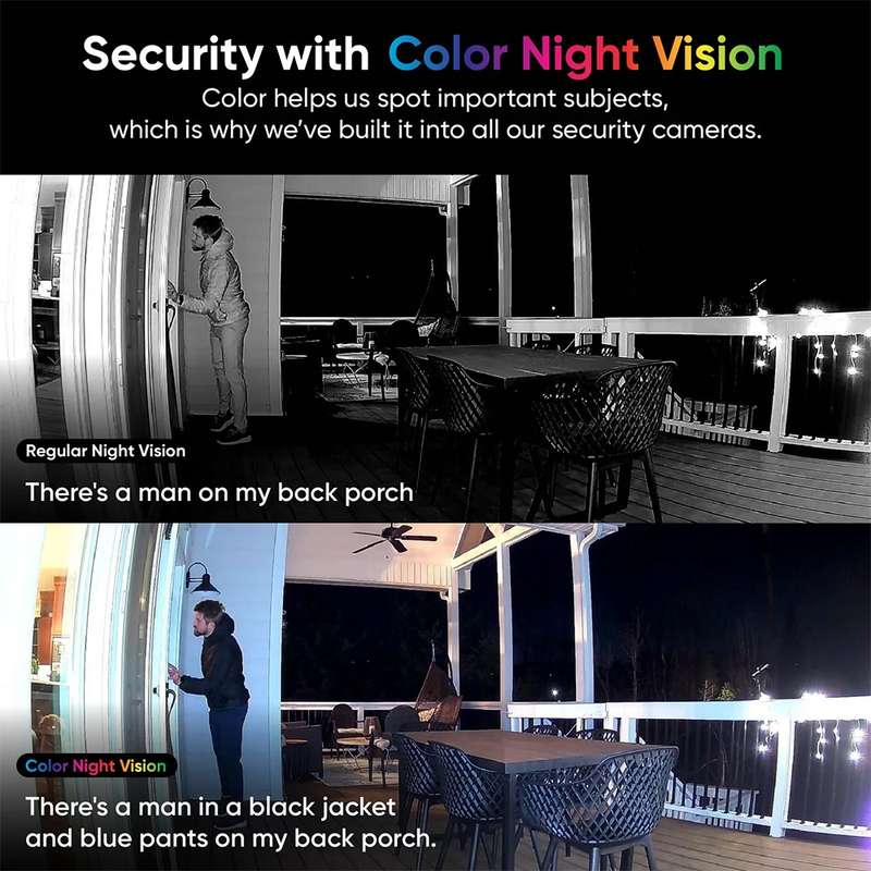 Wyze Cam OG - compatible with Alexa / Google Assistant / IFTTT / 2-Way Audio / Spotlight White