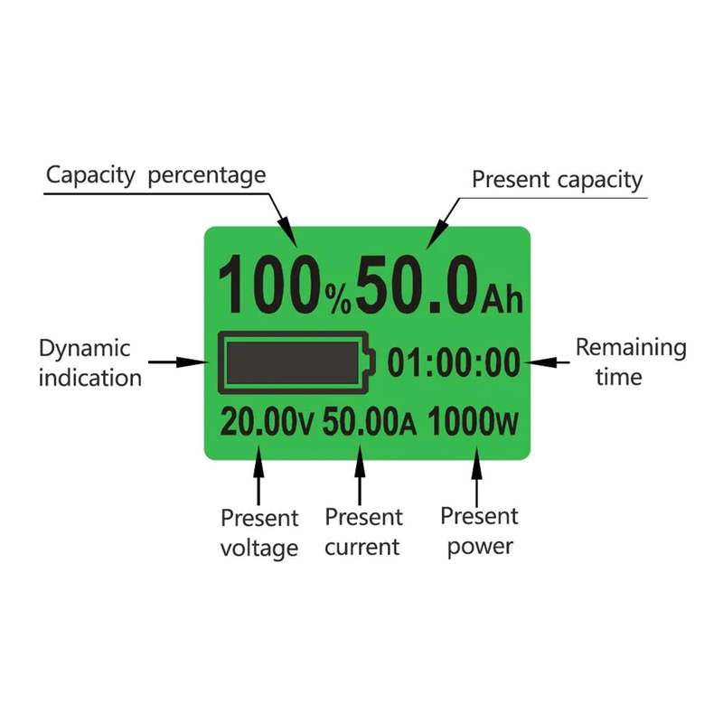 100A Coulometer Battery Capacity Tester (for getting accurate reading of battery percentages) wit...