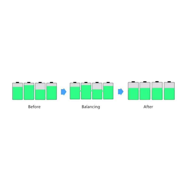 Lithium 48v Battery Balancer / Equaliser WITH LED (suitable for all battery types) - 24V- 36V or ...