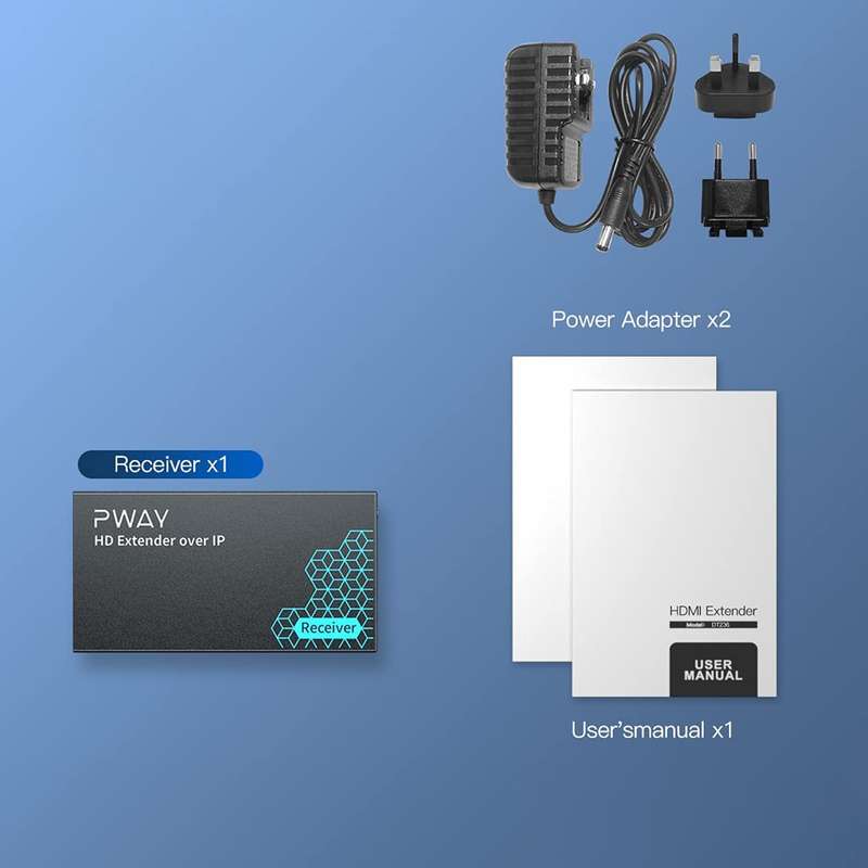 150m HDMI over CAT5e / CAT6 via TCP/IP *RECEIVER ONLY*