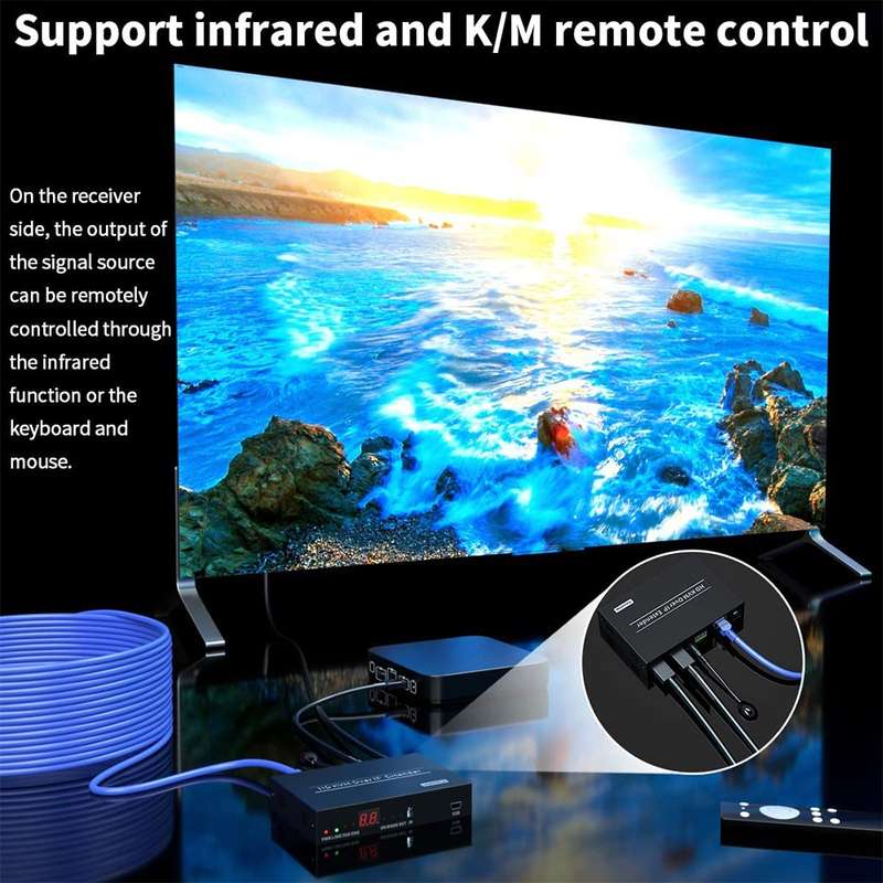 HDMI DT241M RX Receiver Over Cat5e/6 - 1080p Over IP Ethernet / 150m *Receiver Only*