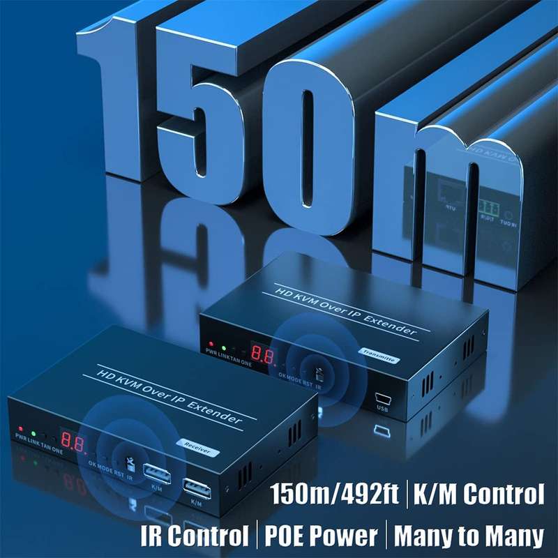 HDMI DT241M RX Receiver Over Cat5e/6 - 1080p Over IP Ethernet / 150m *Receiver Only*
