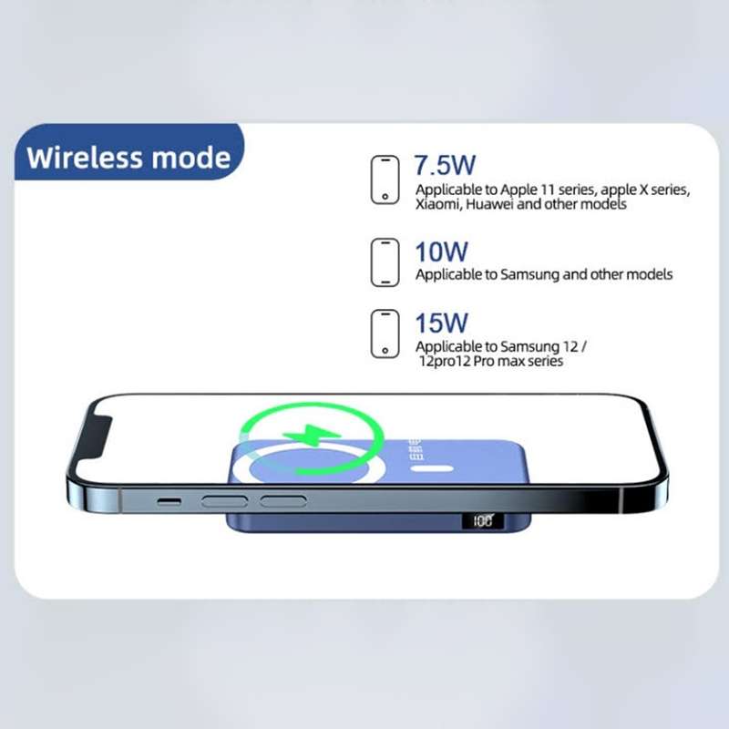 Magnetic Wireless Charging Power Bank - for iPhone / 10000mAh / Wired and Wireless Mode / Black