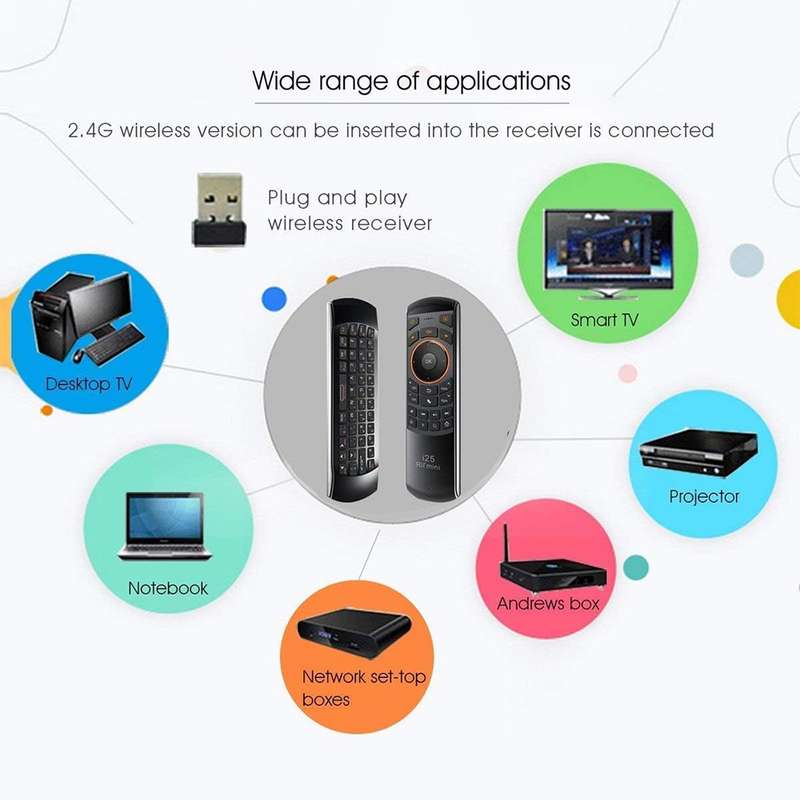 Rii Mini i25 Wireless Air Mouse Keyboard Combo - Multifunction / 2.4Ghz / Rechargeable LI-ION Bat...