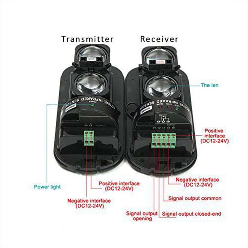 100m Sensor Alarm Dual Beam - Infrared Detector