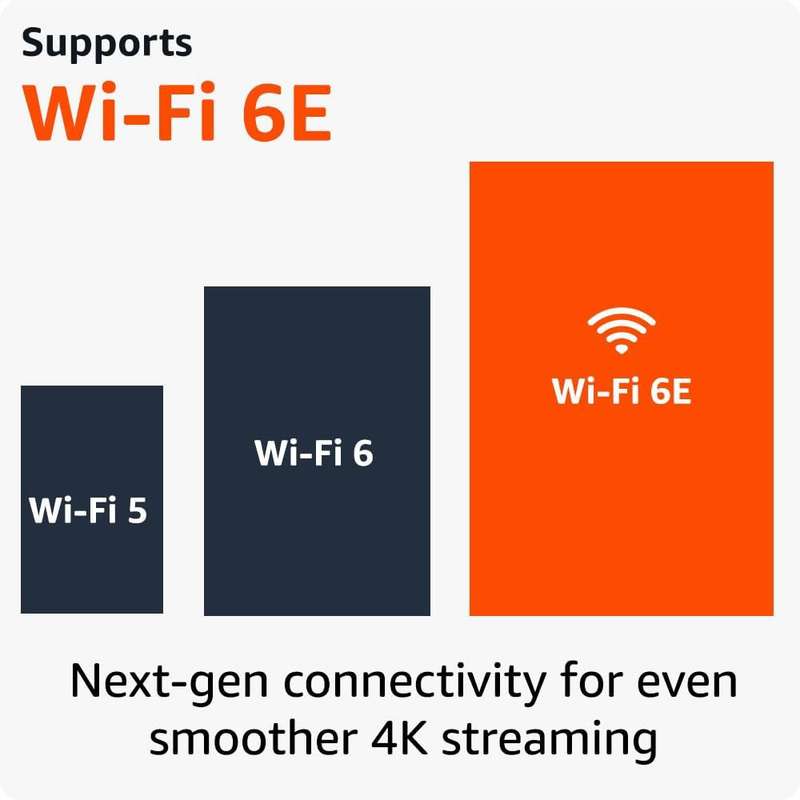 Amazon Fire TV Stick 4K Max (2023) - Enjoy smoother 4K streaming- even with multiple connected de...