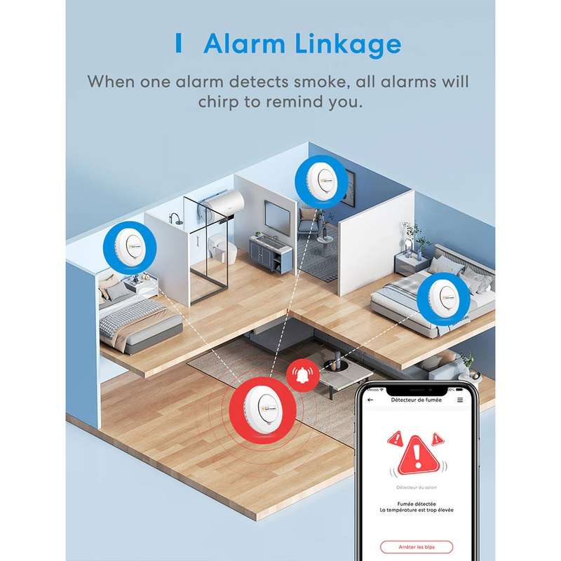 Meross Smart Smoke Alarm - works with Apple HomeKit and is compatible with SmartThings