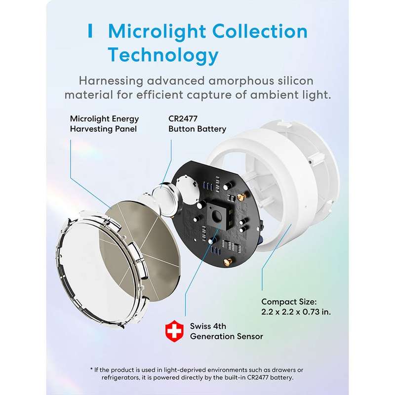 Meross Smart Temperature and Humidity Sensor - works with Apple HomeKit / Amazon Alexa / Google A...