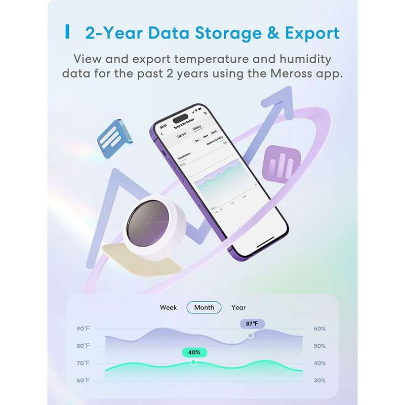 Meross Smart Temperature and Humidity Sensor - works with Apple HomeKit / Amazon Alexa / Google A...