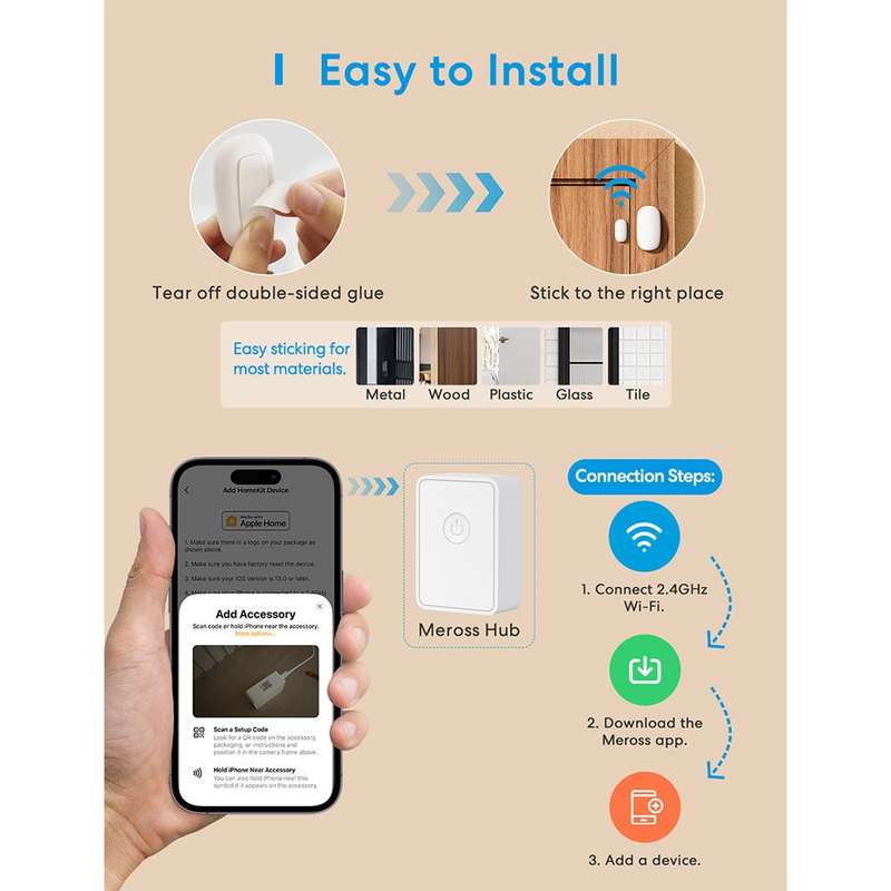 Meross Smart Door and Window Sensor - Works with Apple HomeKit / Amazon Alexa and SmartThings (WI...