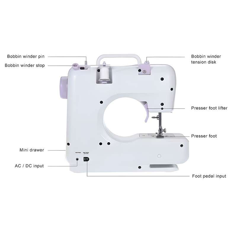 Multi-Purpose Sewing Machine - 12 Built-in Stitch Patterns to Meet Various DIY Sewing Needs